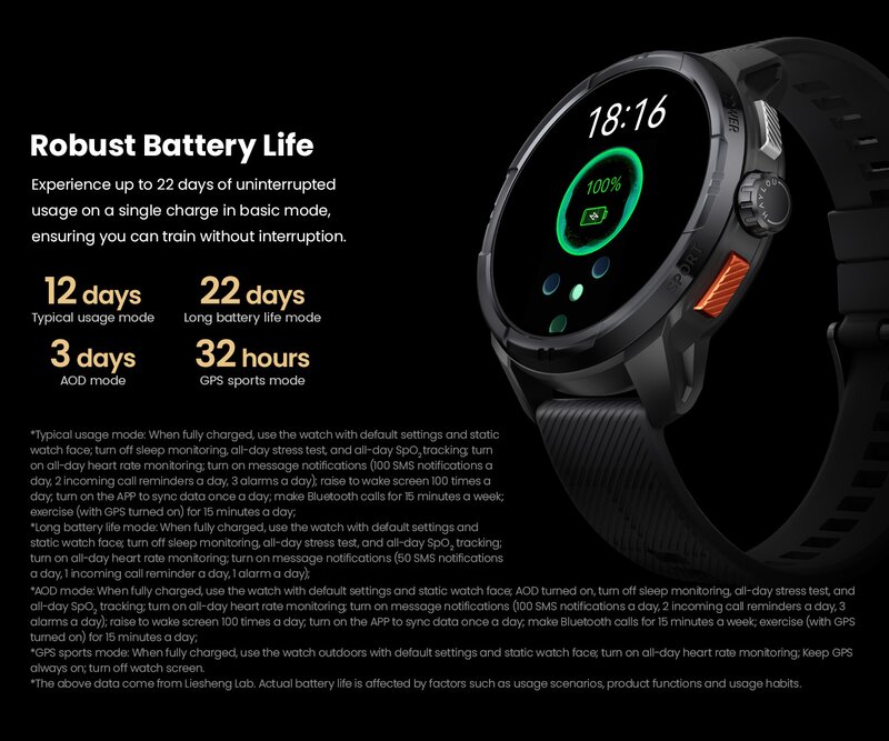 Smartwatch HAYLOU Solar Ultra GPS – AMOLED 1.6”, Apeluri Bluetooth